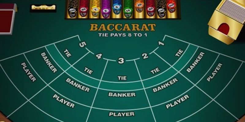 Vài nét chung về Baccarat Lucky88 